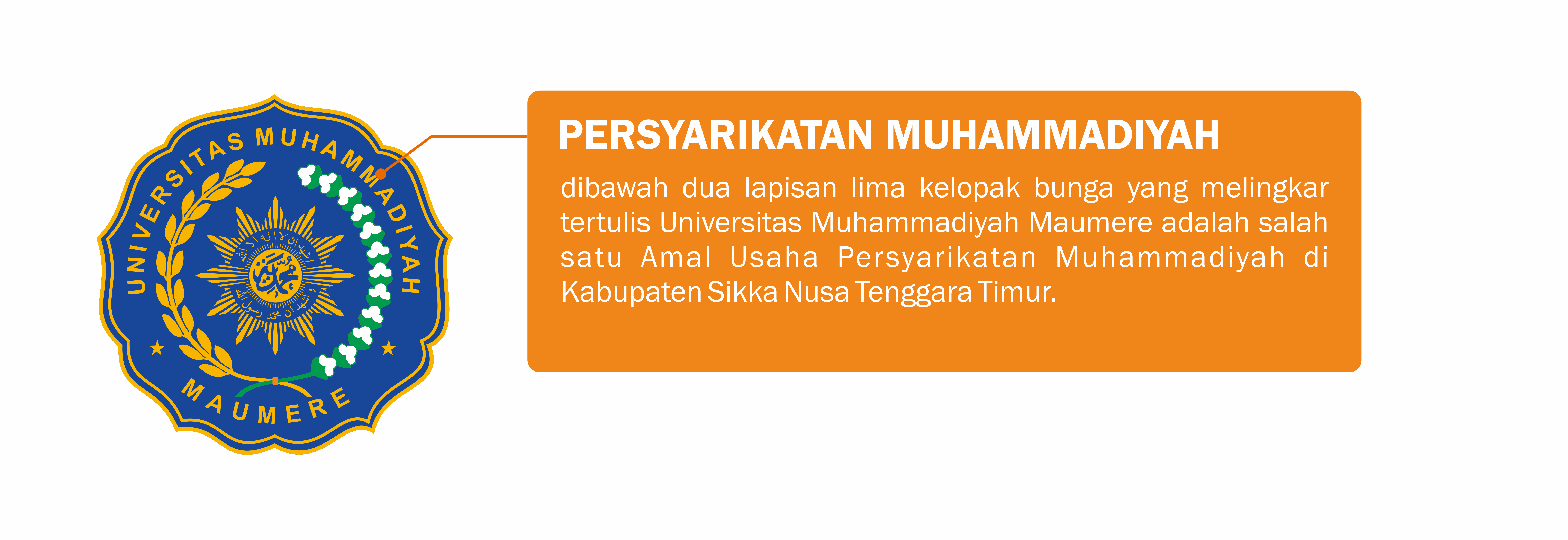 Persyarikatan Muhammadiyah